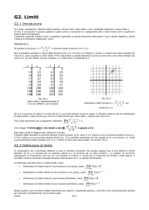 G2. Limiti