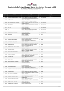 Graduatoria Definitiva Alloggio Nuove Ammissioni