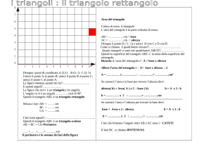 Area del triangolo Colora di rosso il triangolo L`area del triangolo è