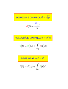 AZIONE DINAMICA delle FORZE