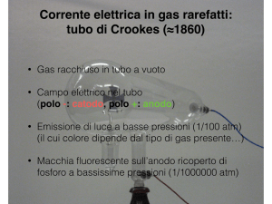Corrente elettrica in gas rarefatti: tubo di Crookes (≈1860)