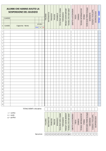 Elenco alunni sospensione giudizio x classe
