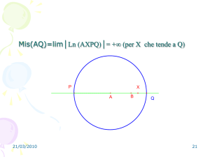 Mis(AQ)=lim  Ln (AXPQ)  = +∞ (per X che tende a Q)