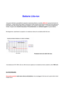 Batterie Litio-ion