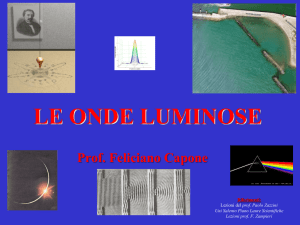 Appunti sulle onde luminose