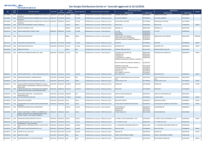 Contratti aggiornati al 31/12/2016 - Albo Fornitori San Giorgio Servizi