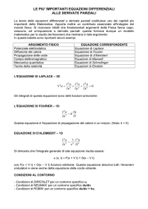 le piu` importanti equazioni differenziali alle derivate parziali