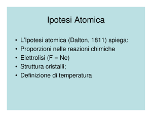 Ipotesi Atomica