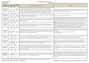 REGIONE SICILIANA ASP PALERMO DIPARTIMENTO