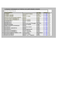 STATISTICA