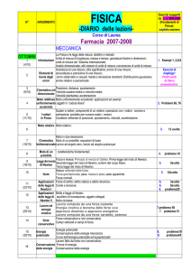 Dipartimento di Fisica