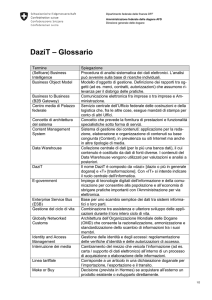 DaziT – Glossario (PDF, 145 kB, 16.02.2017)