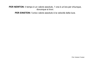 PER NEWTON: il tempo è un valore assoluto, 1 ora è un`ora per