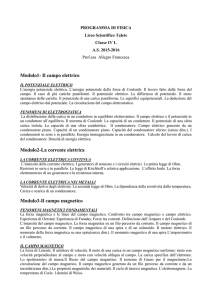 Modulo1- Il campo elettrico Modulo2-La corrente elettrica Modulo3