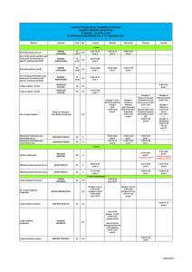 Orari del 4° periodo a.a. 2016/17
