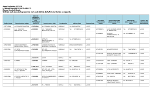 Anno Scolastico 2017-18 LOMBARDIA AMBITO 0015