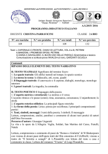 IPSIA Anno Scolastico 2001/2002
