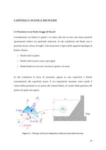 CAPITOLO 2: STATICA DEI FLUIDI