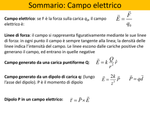 Lezione 1 - I blog di Unica