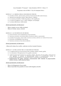 Classe 1 C MODULO 1. LA MISURA DELLE