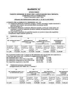 Tariffe Pubblicità e Affissioni - Anno 2016