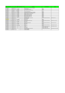 Planning didattico File - Progetto e