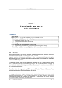 Componenti di Elettronica di Potenza