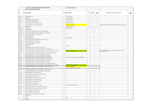 Curriculum ECONOMIA E SOCIETA