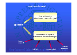 Anticonvulsivanti Epilessia - Appunti esami Farmacia e CTF