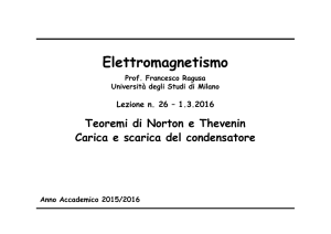 elettromagnetismo 1