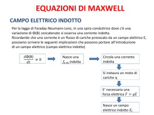 equazioni di maxwell e onde elettromagnetiche