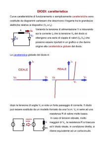 DIODI: caratteristica