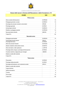 Classe delle lauree in Scienze dell`Educazione e