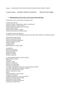 Allegato 1 PROGRAMMA SVOLTO/INDICAZIONI DI RIPASSO E