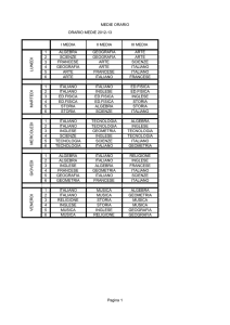 MEDIE ORARIO 2012-2013