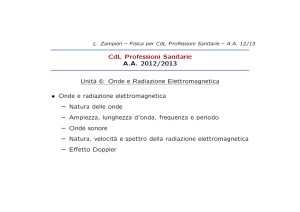 Unita` 6 - Onde e Radiazione Elettromagnetica