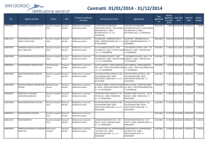 Contratti 01/01/2014 - 31/12/2014 - Albo Fornitori San Giorgio Servizi