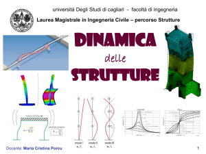 q - I blog di Unica