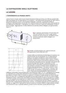 L`ESPERIMENTO DI FRANCK-HERTZ