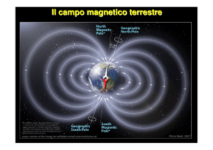 Il campo magnetico terrestre