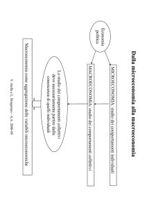 Dalla microeconomia alla macroeconomia
