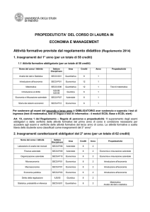 Propedeuticità