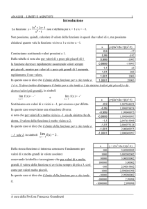 Introduzione lim - ITIS "E. Fermi"