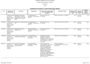 GARE 2014 - Conservatorio Potenza