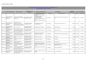 AVCP Tabelle riassuntive degli adempimenti previsti dalla Legge