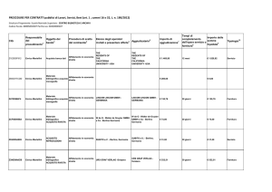 PROCEDURE PER CONTRATTI pubblici di Lavori, Servizi, Beni (art