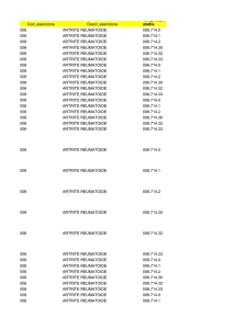 006 ARTRITE REUMATOIDE 006.714.0 006 ARTRITE