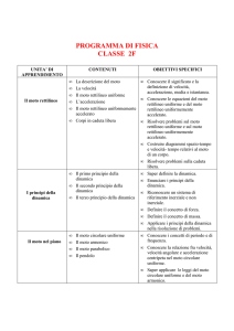 fisica 2 f - Liceo Scientifico "A.Romita"