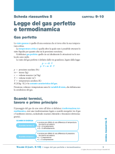 Legge del gas perfetto e termodinamica
