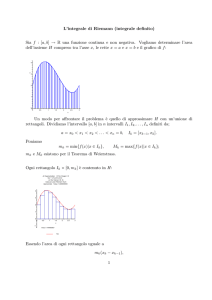 L`integrale di Riemann (integrale definito) Sia f : [a, b] → R una